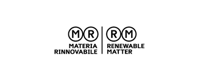 Materia Rinnovabile